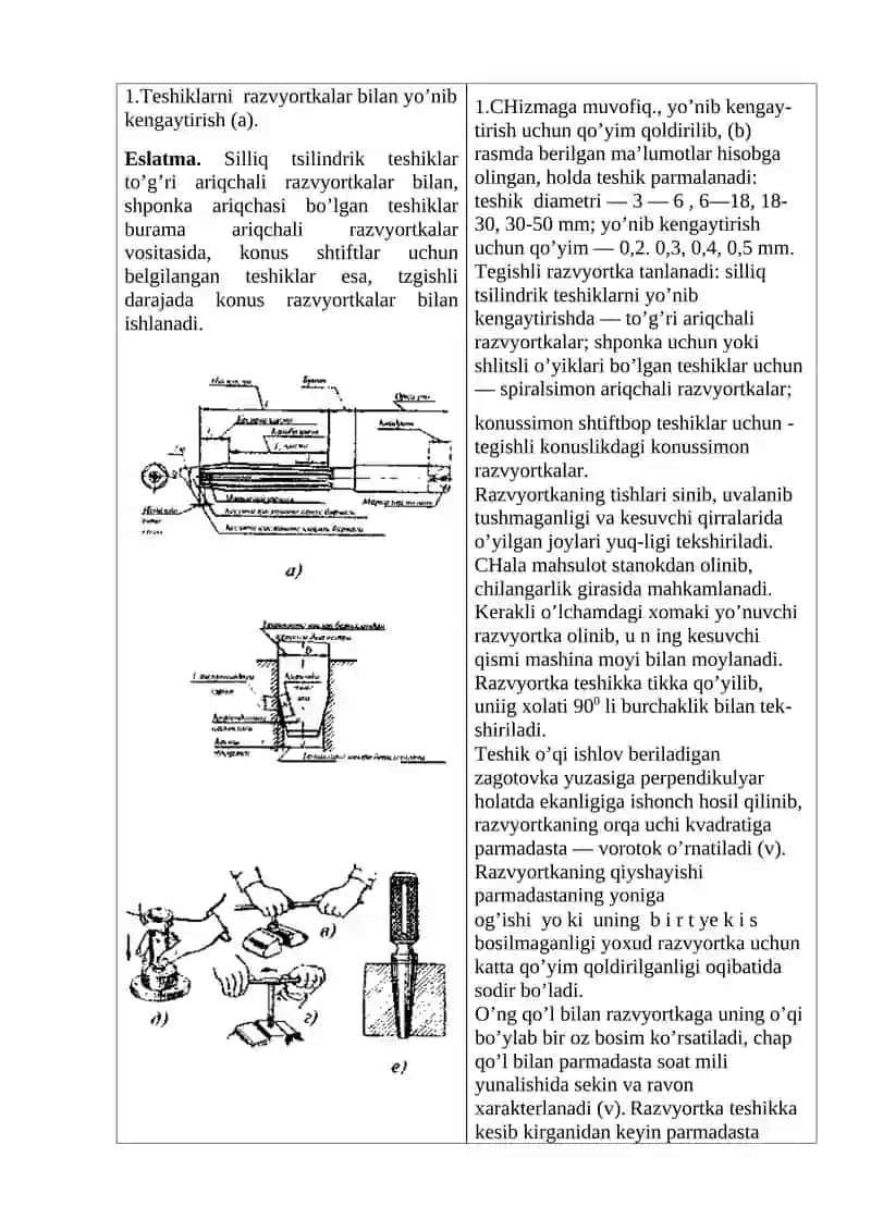 Teshiklarni zenkovkalash, zenkerlash va yo’nib kengaytirish 3