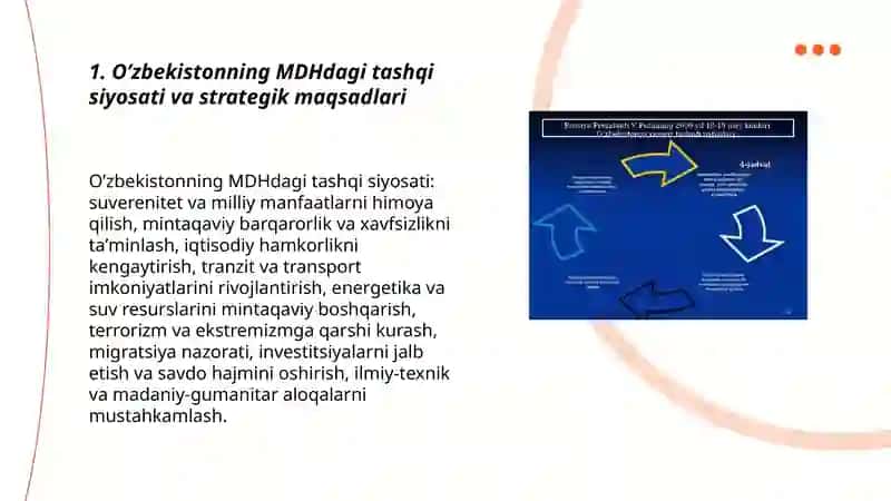 O’zbekiston va MDH davlatlari 3