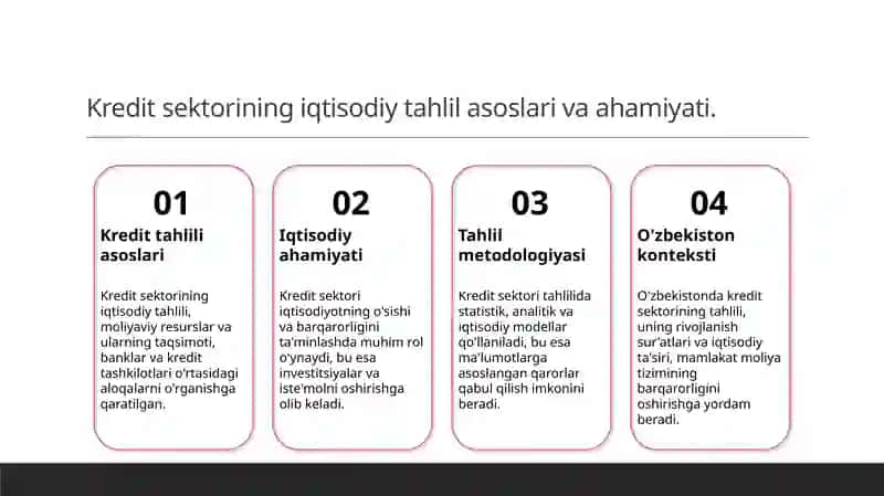 Kredit sektori: iqtisodiy tahlil asoslari 3