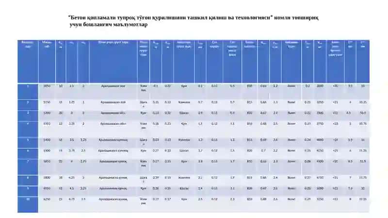 Тўғоннинг бўйлама қирқими ва планини тузиш 3