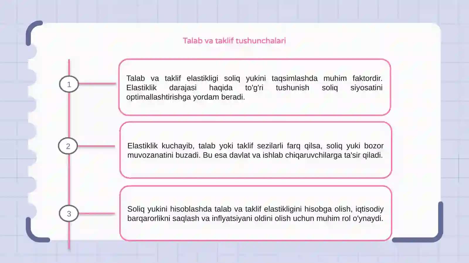 Talab va taklif elastigligiga kôra soliq yukini hisoblash 3