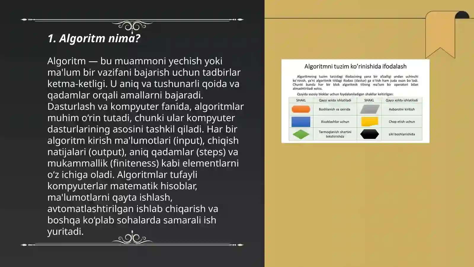 Algoritmlarni to‘liq tuzish bosqichlarini o‘rganish 3