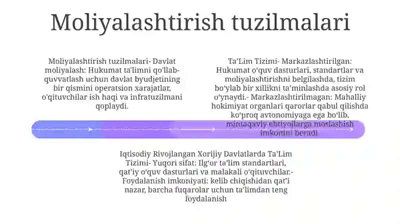 Iqtisodiy Rivojlangan Xorijiy Davlatlarda TaʼLim Tizimi 3