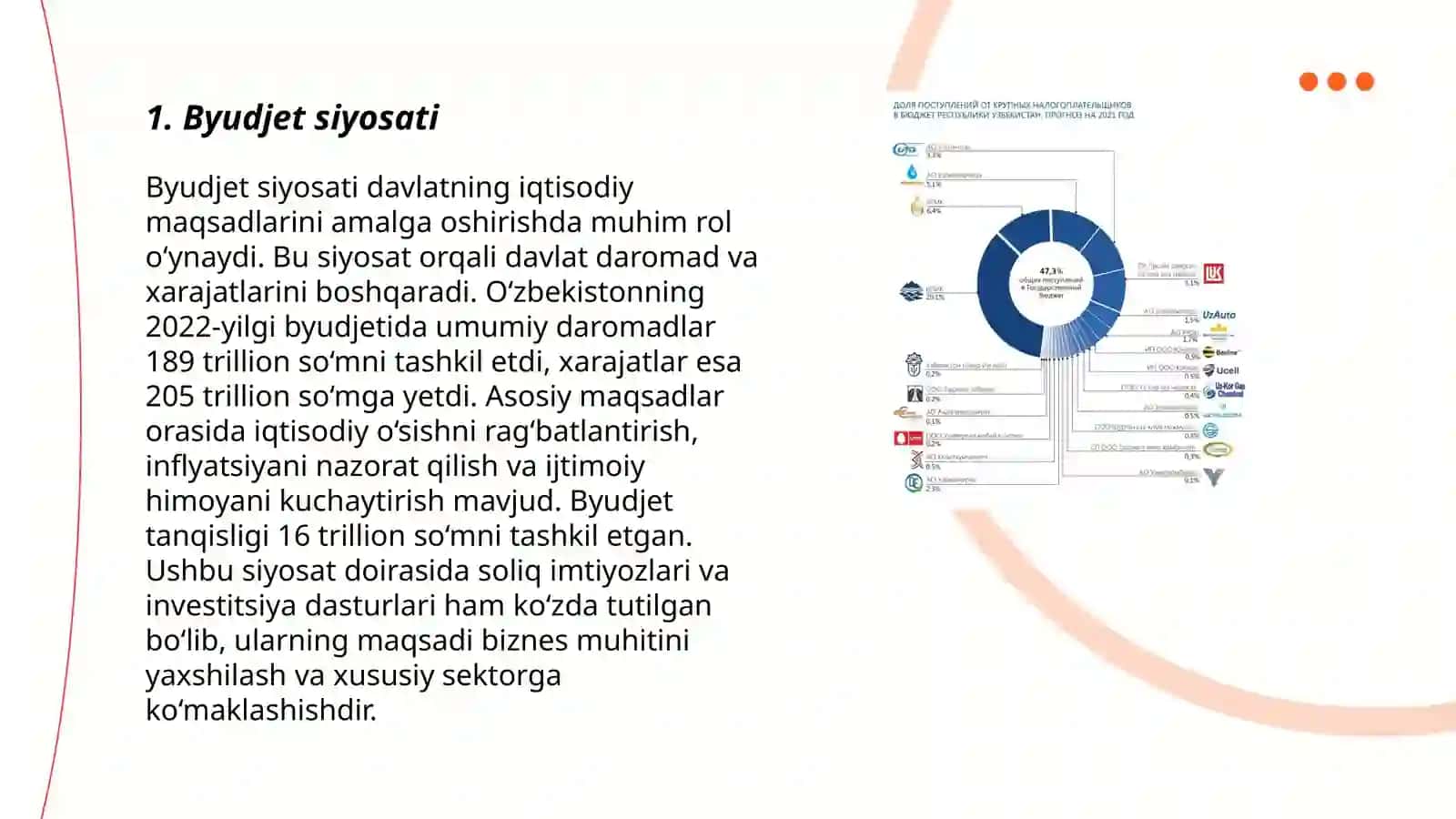 Byudjetlashtirish va byudjet nazorati 3