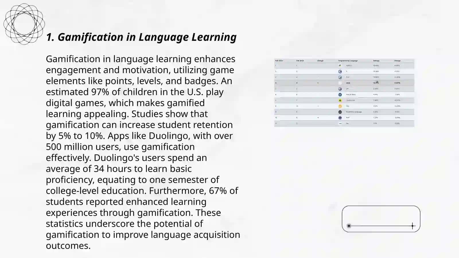 Gamification in Language Learning 3