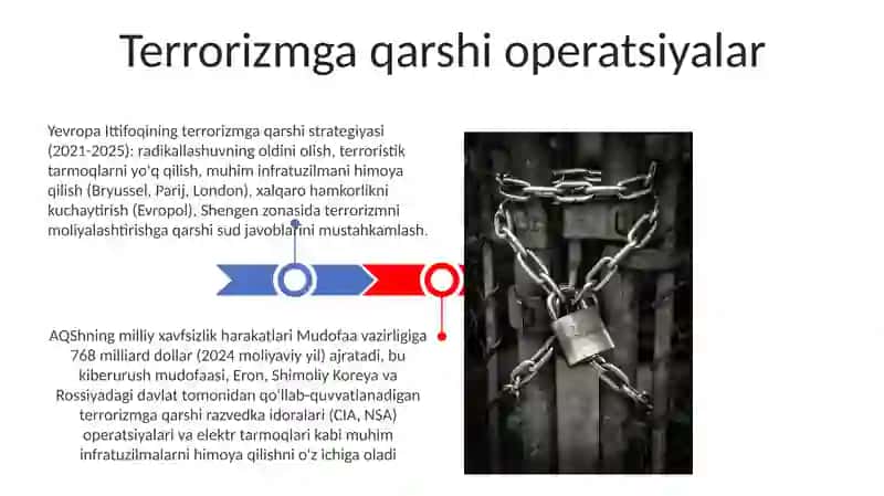 Milliy xavfsizlikni ta'minlash borasida amalga oshirilayotgan ishlar 3