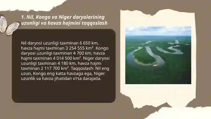 Afrikaning yirik daryolari Nil Kongo Nigerning solishtirma tahlili 3