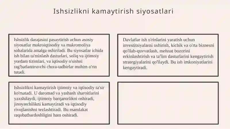 Ishsizlik darajasi eng past boʻlgan davlatlar va ularning tajribasi 3