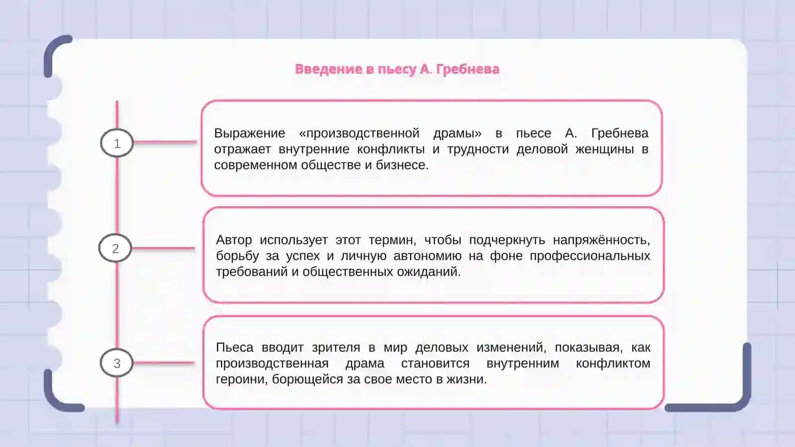 Выражение «производственной драмы» в пьесе А. Гребнева «Из жизни деловой женщины» 3