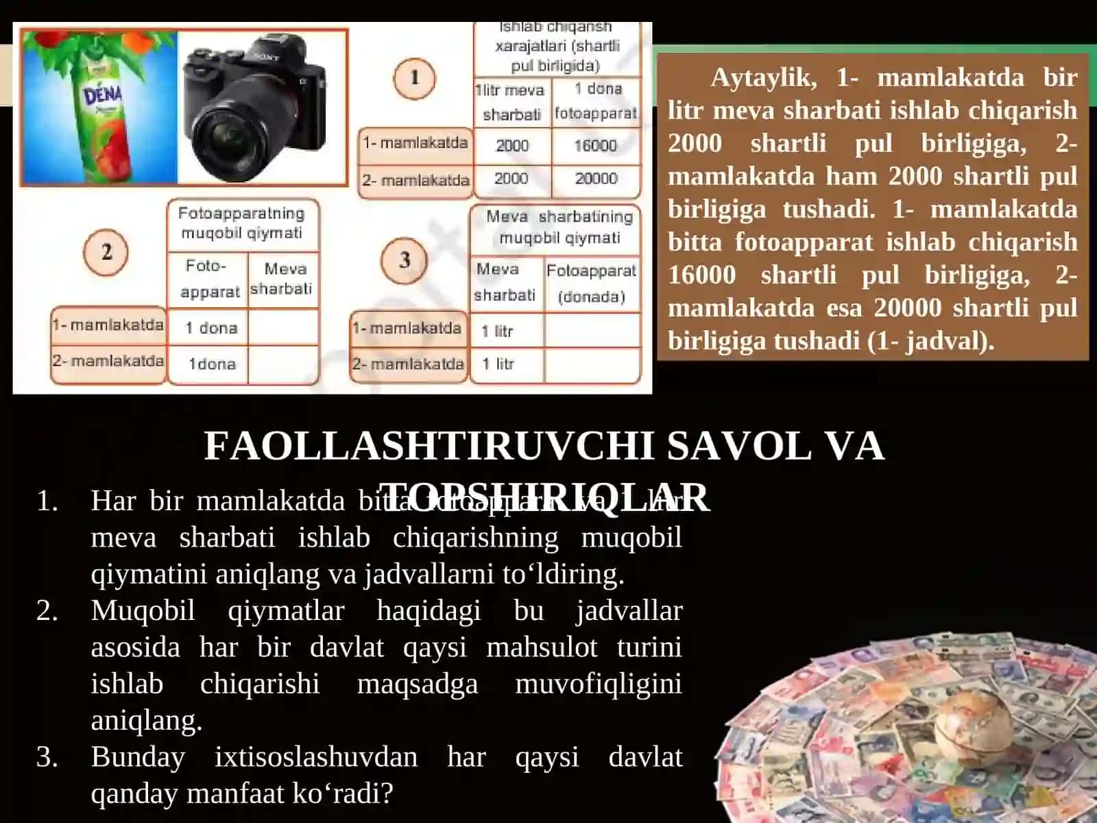 9-sinf iqtisodiy bilim asoslari darsligi 3