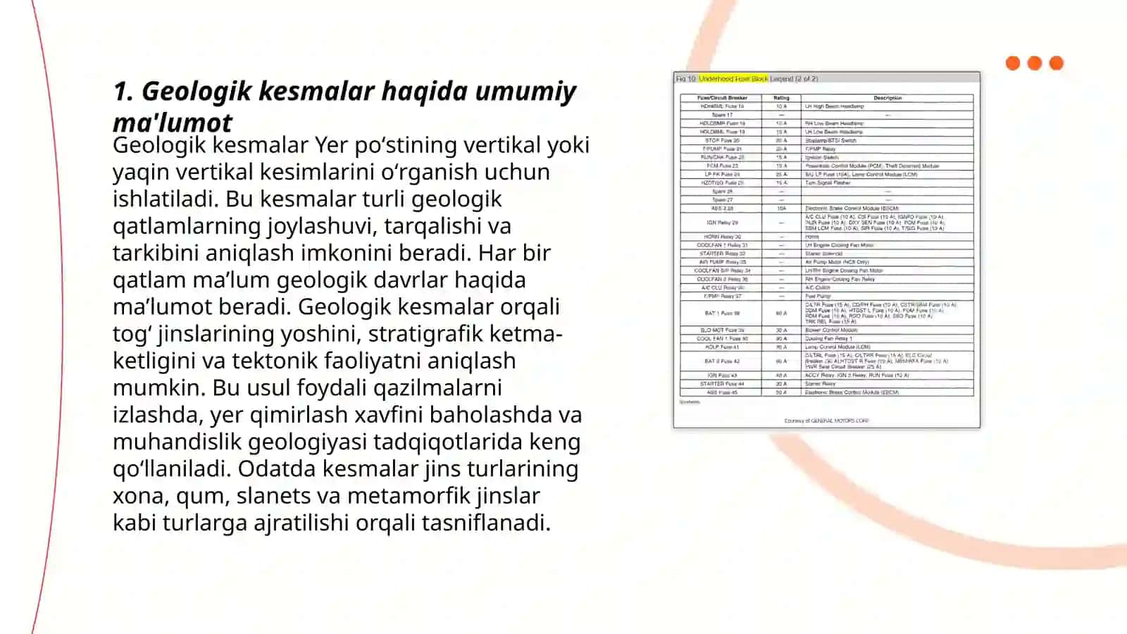 Geologik kesma fuzish. Struktura xaritalarini tuzish 3