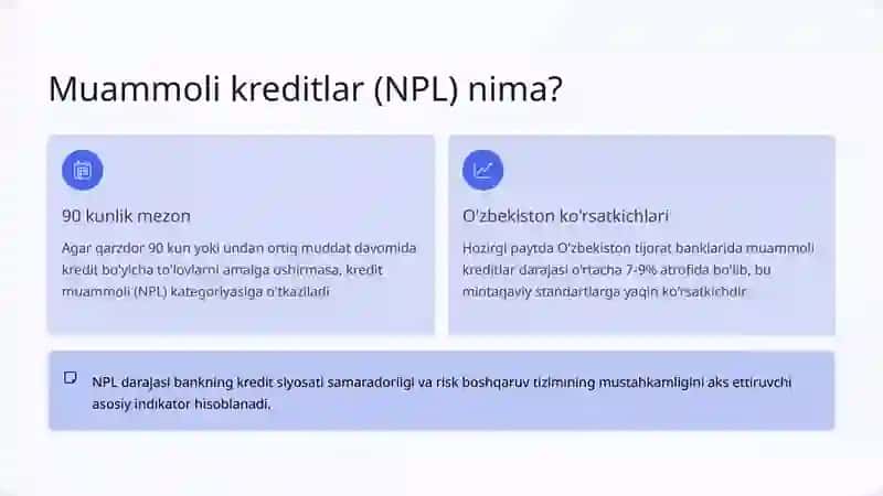 Tijorat banklarining kredit portfeli tahlili 3