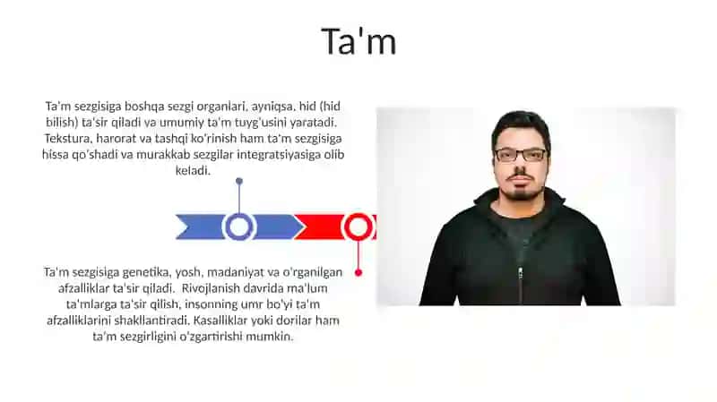 Idrok va Sezgi 3