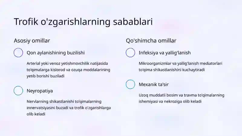 Teridagi trofik o'zgarishlar: Yaralar va nekroz 3