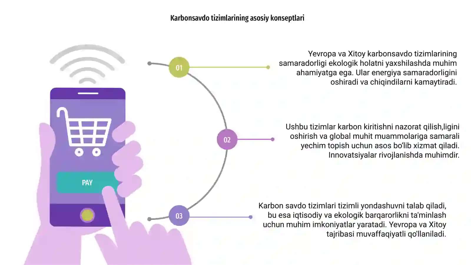 Karbon savdosi tizimlarining samaradorligi:yevropa va Xitoy tajribasi 3