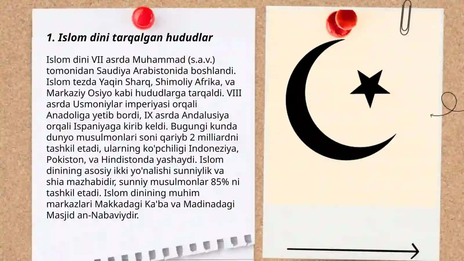 Islom dini tarqalgan hududlar 3