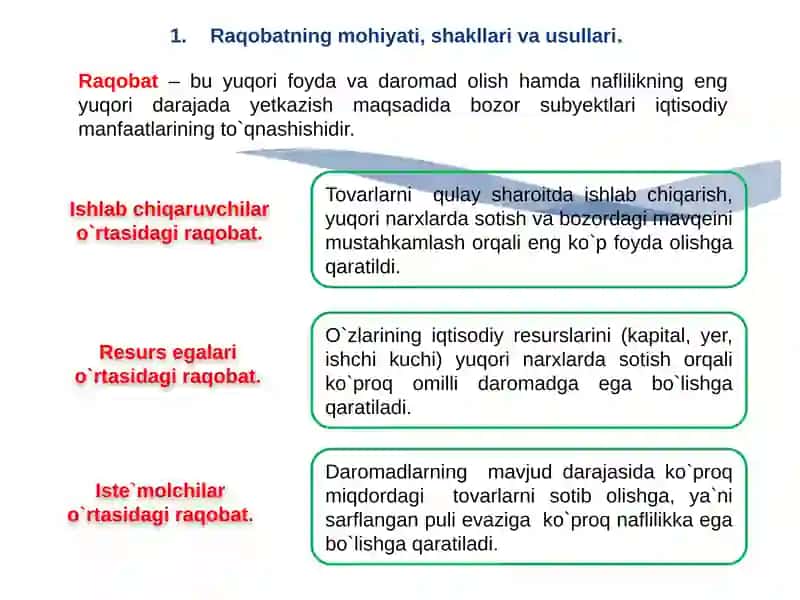 Raqobatlashgan Monopol Bozorlar 3