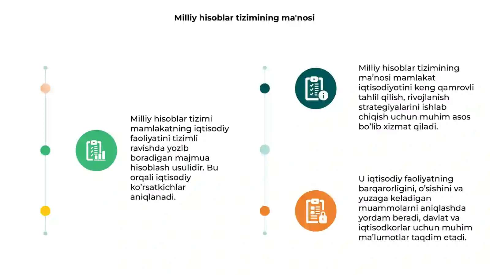 Milliy hisoblar tizimi mohiyati 3