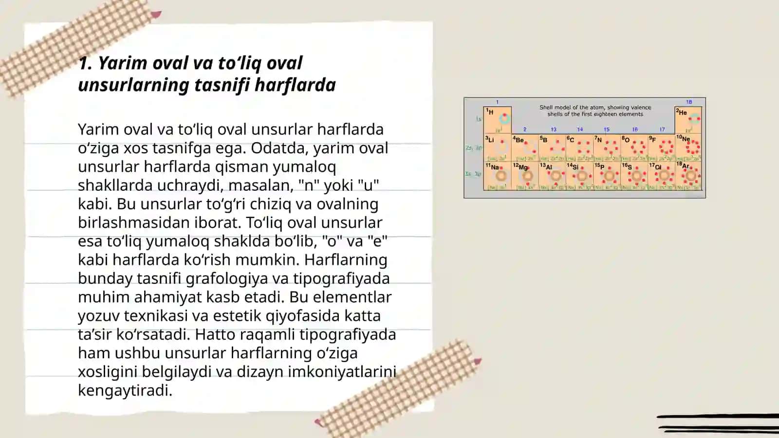 Yarim oval va to‘liq oval unsurlarning tasnifi harflarda 3