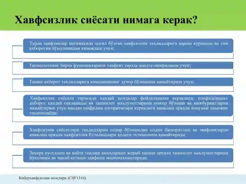 Киберхавфсизликархитектураси,стратегиясивасиёсати 3