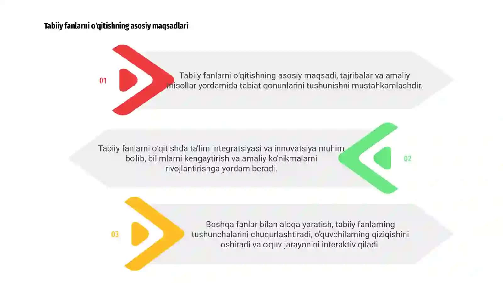 Tabiiy fanlarni oʻqitishda ta'lim integratsiyasi va innovatsiyasi 3