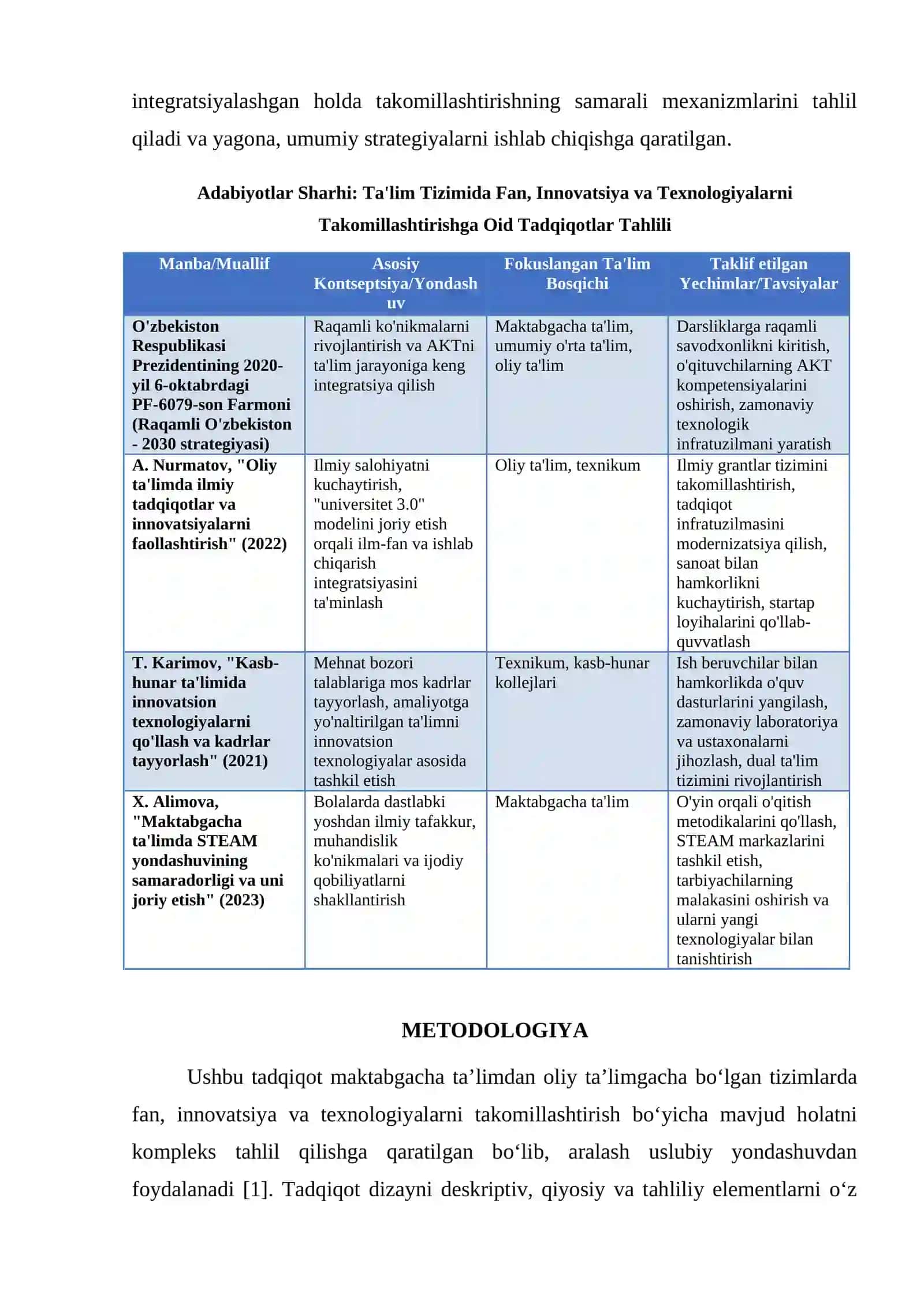 MAKTABGACHA TAʼLIM, MAKTAB, TEXNIKUM VA OLIY TAʼLIMDA FAN, INNOVATSIYA HAMDA TEXNOLOGIYALARNI TAKOMILLASHTIRISH 3