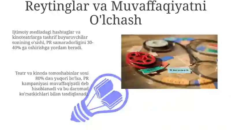 Teatr va Kino Ishlab Chiqarishda Jamoatchilik bilan Aloqalar Xususiyatlari 3