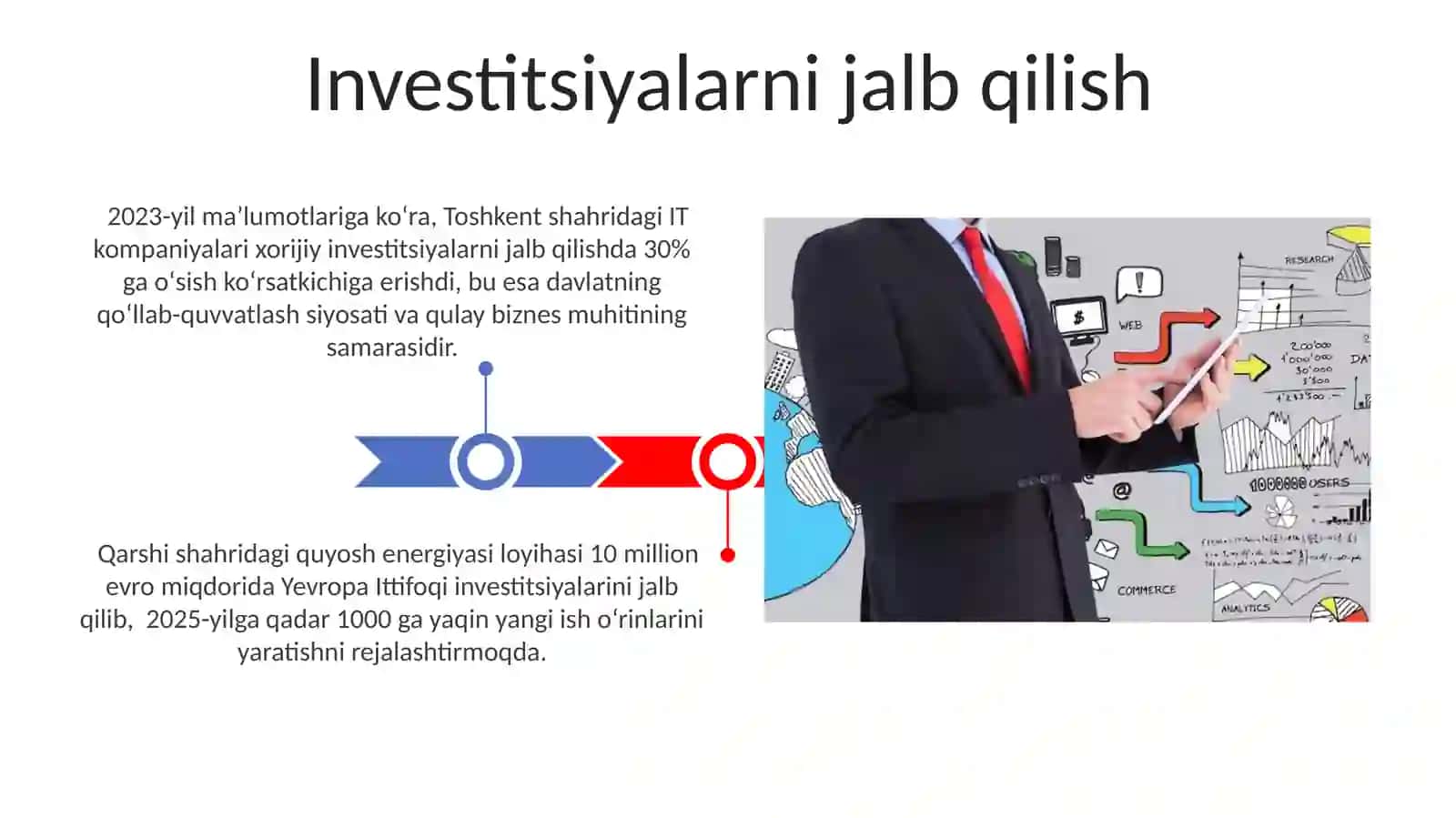 Oʻzbekiston Korxonalarida Innovatsion Menejmentni Rivojlantirish Yoʻllari 3