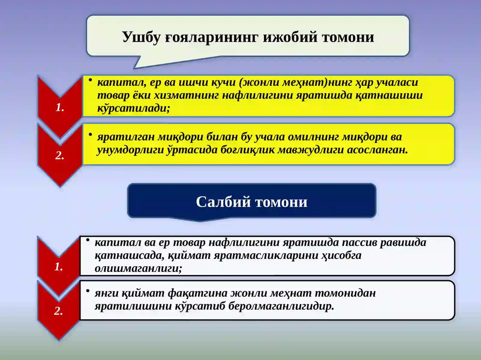 Мамлакатдаяратилганмаҳсулотнинг тақсимланиш тамойилларитўғрисидаги назариялар 3