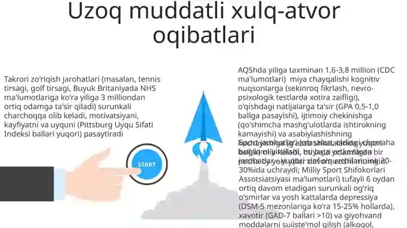 Sport jarohatlarining shaxs xulq-atvoriga ta'siri 3