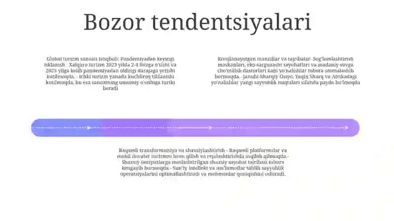 Global turizm industriyasi hajmi va istiqbollari 3