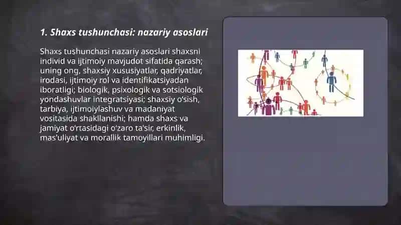 Nazariy asoslari: Shaxs tushunchasi 3