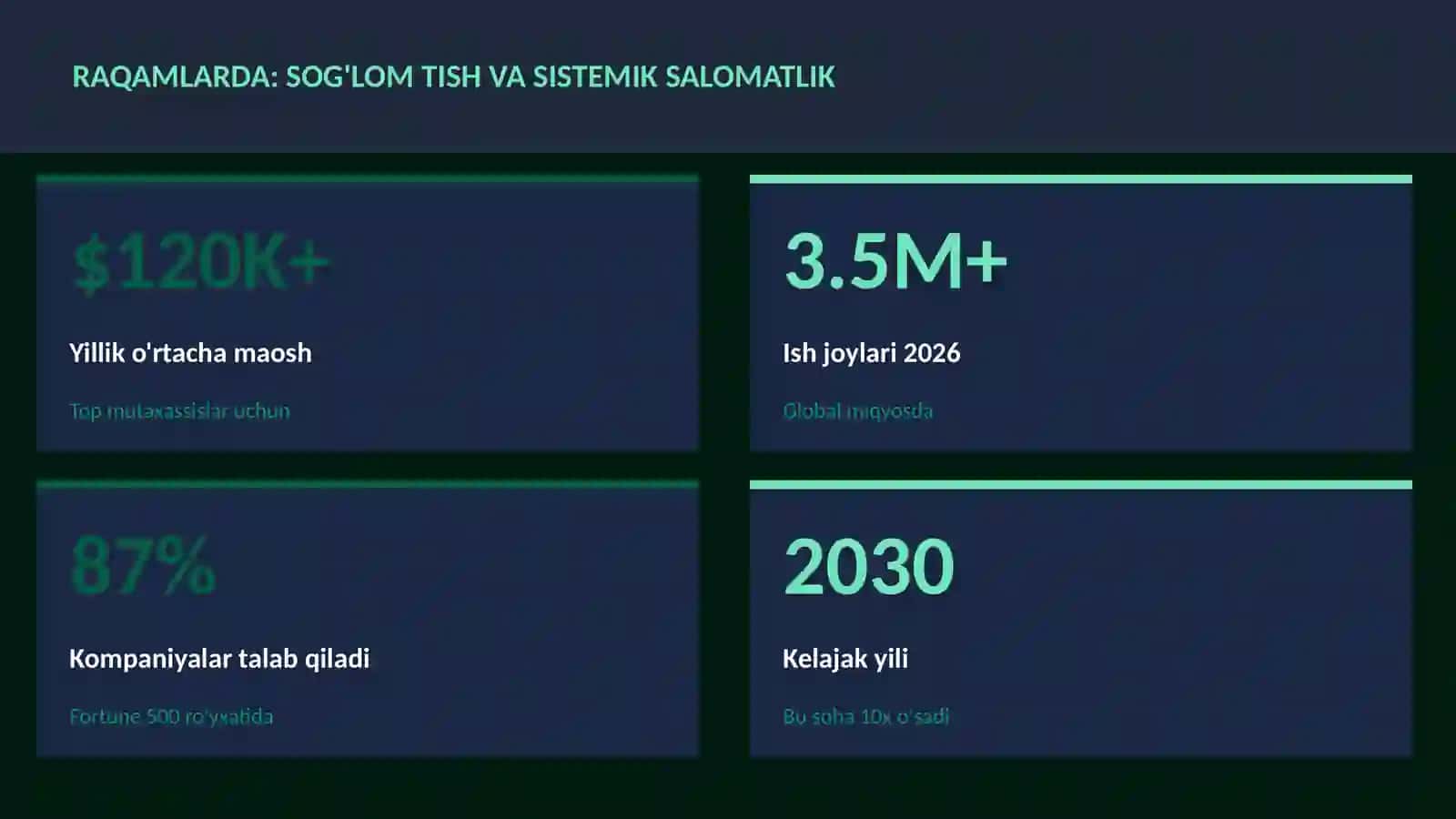 Sog'lom tish va sistemik salomatlik 3