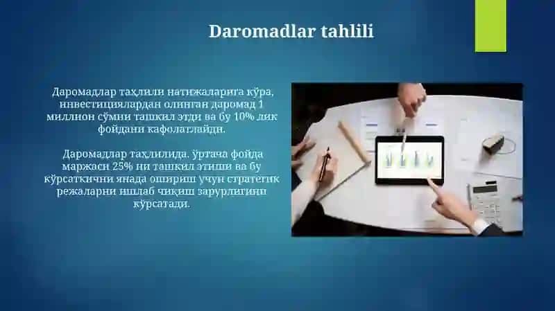 Moliyaviy natijalar va Rentabellik taxlili 3