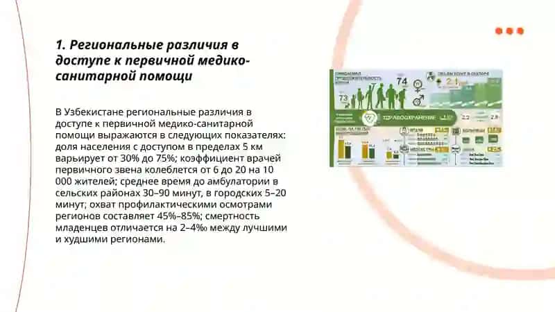 Региональные проблемы Узбекистана в области здравоохранения 3