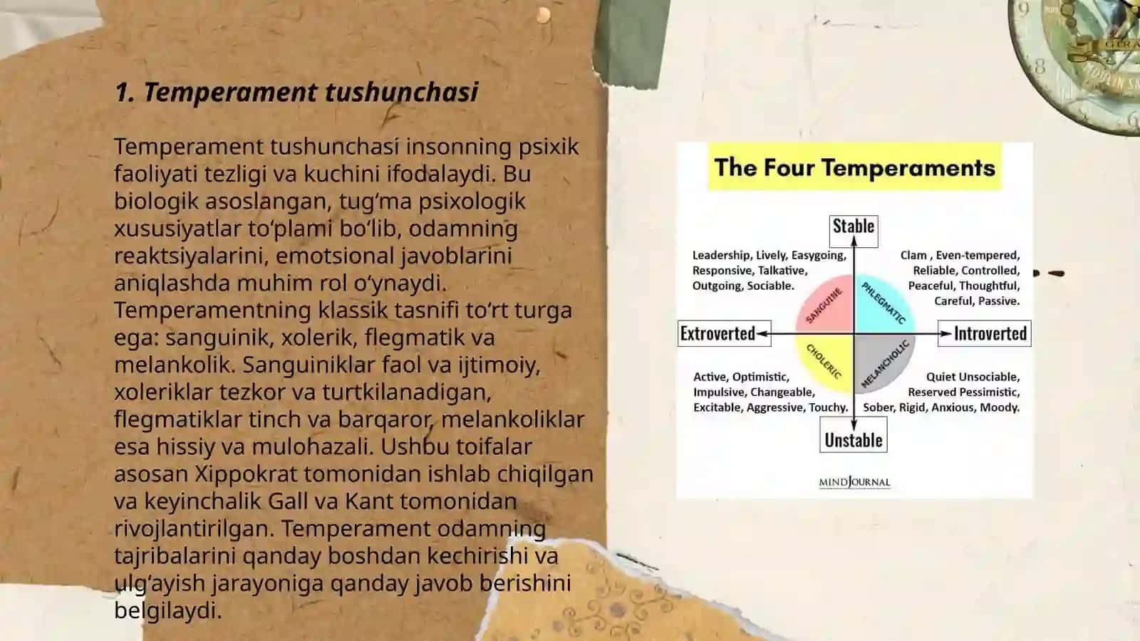 Temperamentlar 3