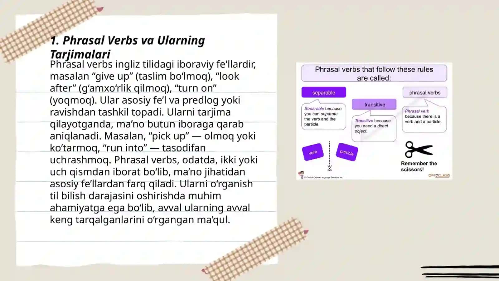 Phrasal Verbs va Ularning Tarjimalari 3