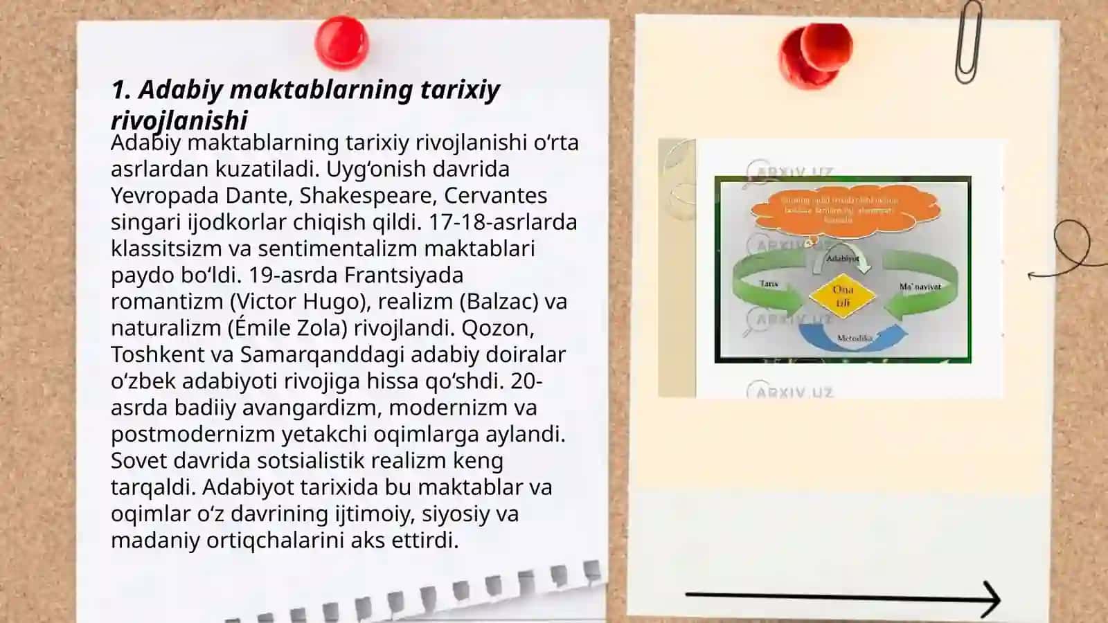 Adabiy maktablar va adabiy nazariy qarashlar mavzusida taqdimot tayyorlash 3