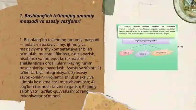 Boshlangʻich ta'limning maqsad va vazifalari 3