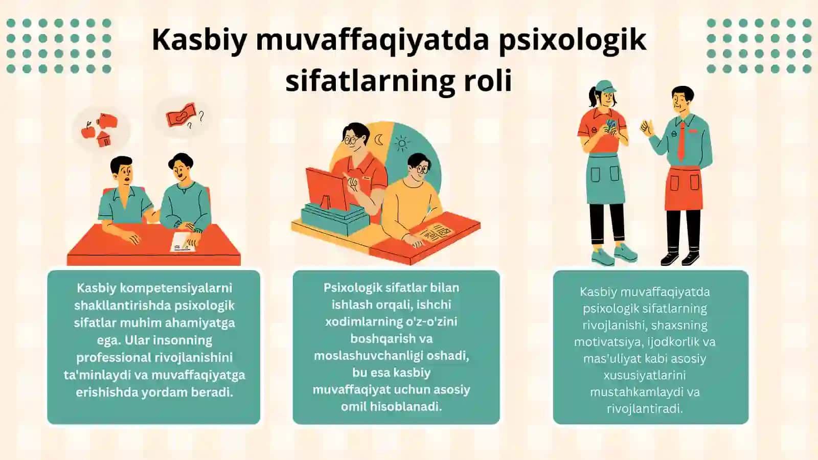 Kasbiy kompetensiyalarni shakllantirishda psixilogik sifatlarning roli 3