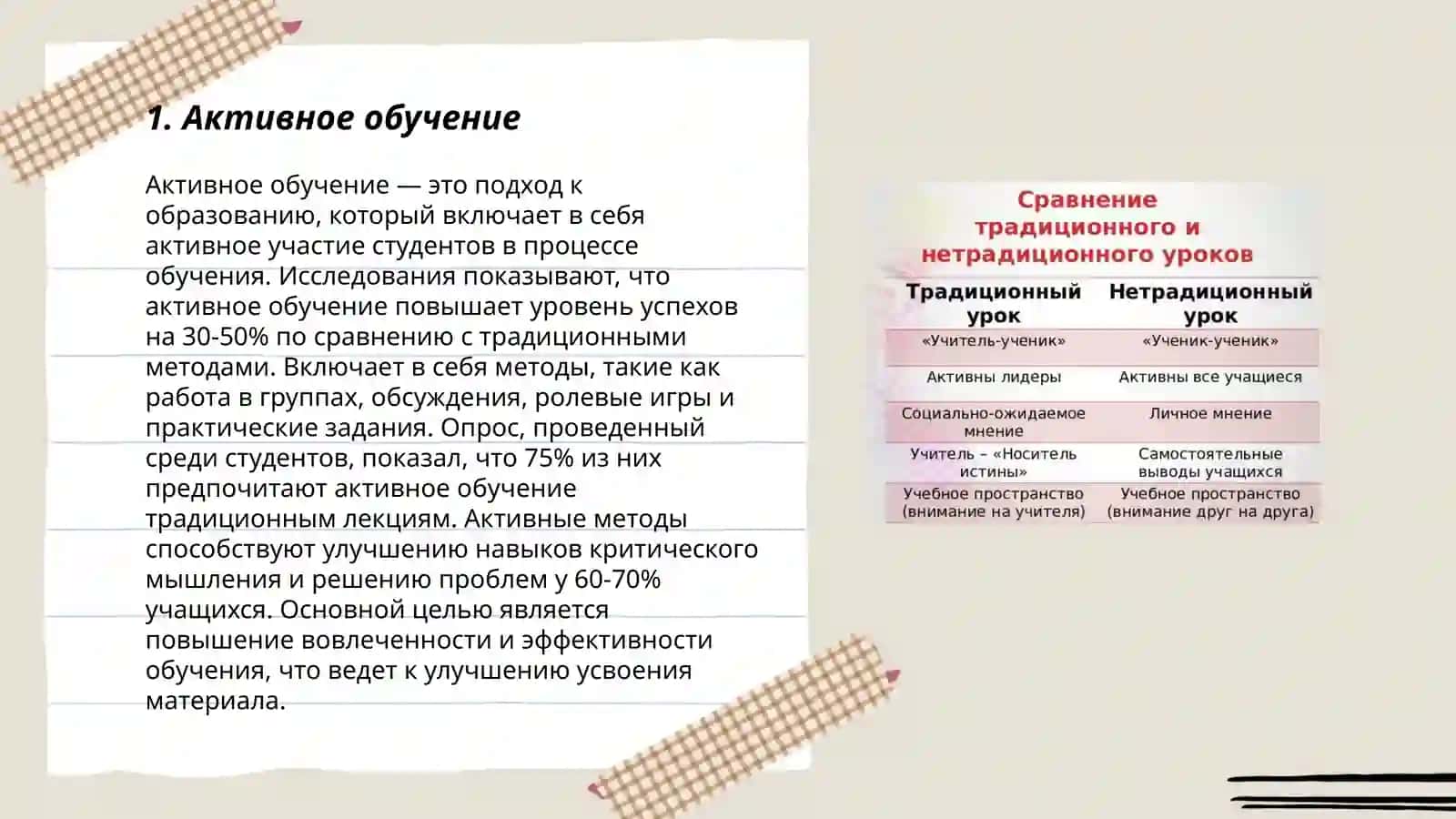 Нетрадиционные формы образовательной организации 3