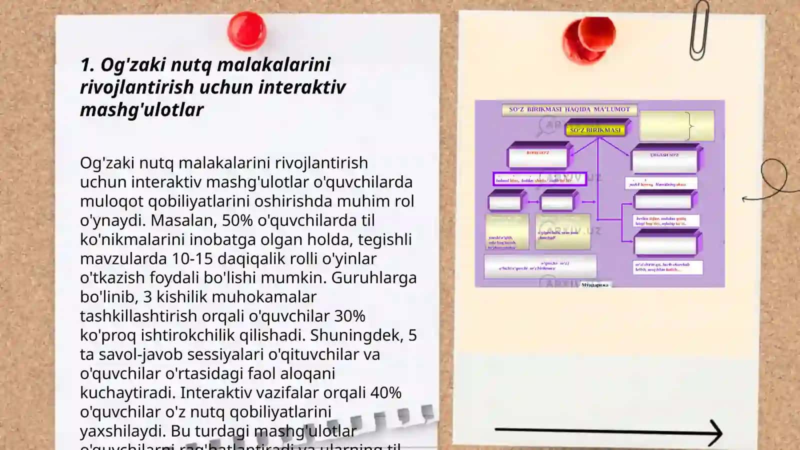 Og'zaki va yozma nutq malakalarini oshirishning shakl va usullari 3