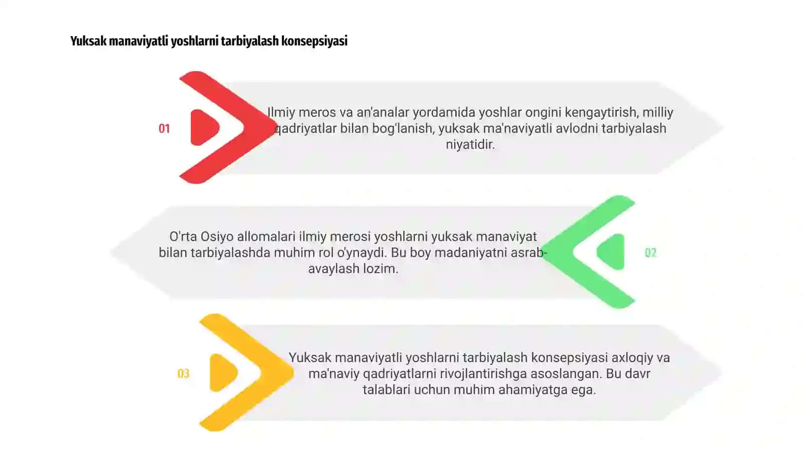 Yuksak manaviyatli yoshlarni tarbiyalash konsepsiyasi 3