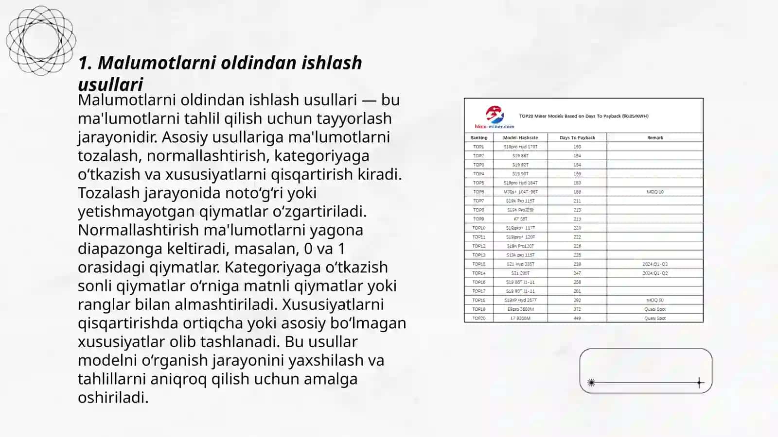 Malumotlarni data mining usulari va klasifikatsiya qilish 3