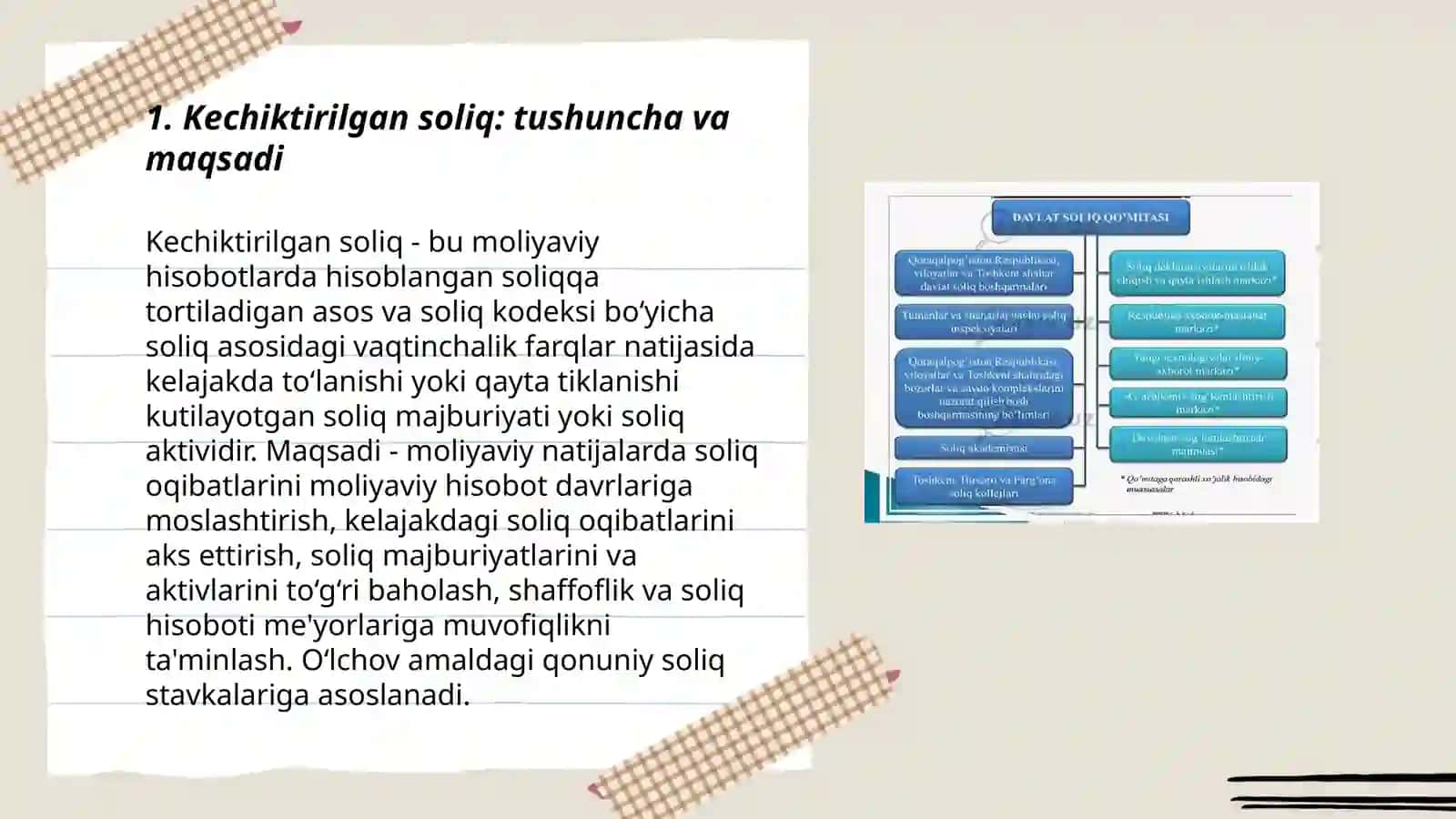 Kechiktirilgan soliqlarni hisoblash va hisobga olish 3