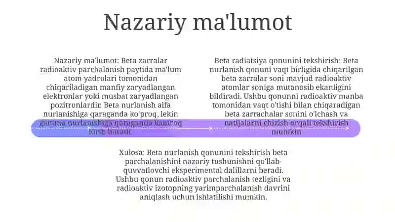 Beta Nurlanish Uchun Radioaktiv Nurlanish Qonunini Tekshirish 3