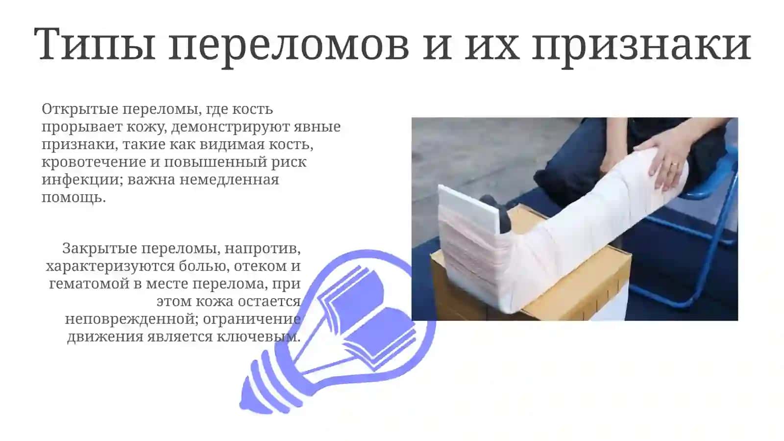 виды переломов оказания первой помощи 3