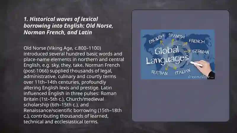 Global language, global borrowings: tracing foreign influences 3