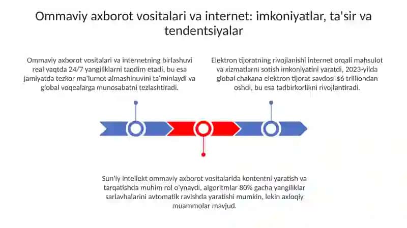 Ommaviy axborot vositalari va internet 3