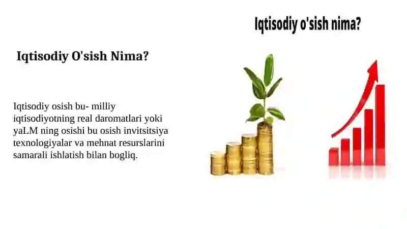 Zamonaviy Iqtisodiy O'sish: Indeks Ko'rsatkichlari Tizimi 3